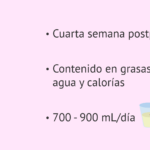 cuantos-carbohidratos-tiene-la-leche