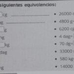 cuantos-centigramos-tiene-un-gramo
