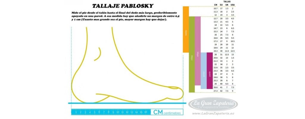 cuantos centimetros son 7 pies