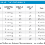 cuantos-centimetros-tiene-el-ecuador