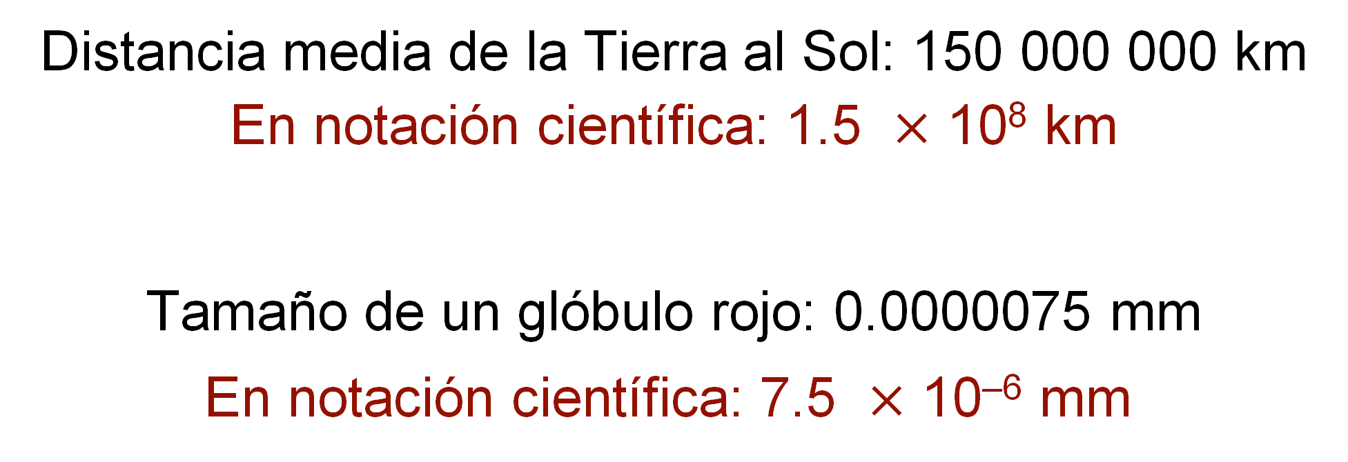 Blog 10 cuantos ceros tiene un trillon