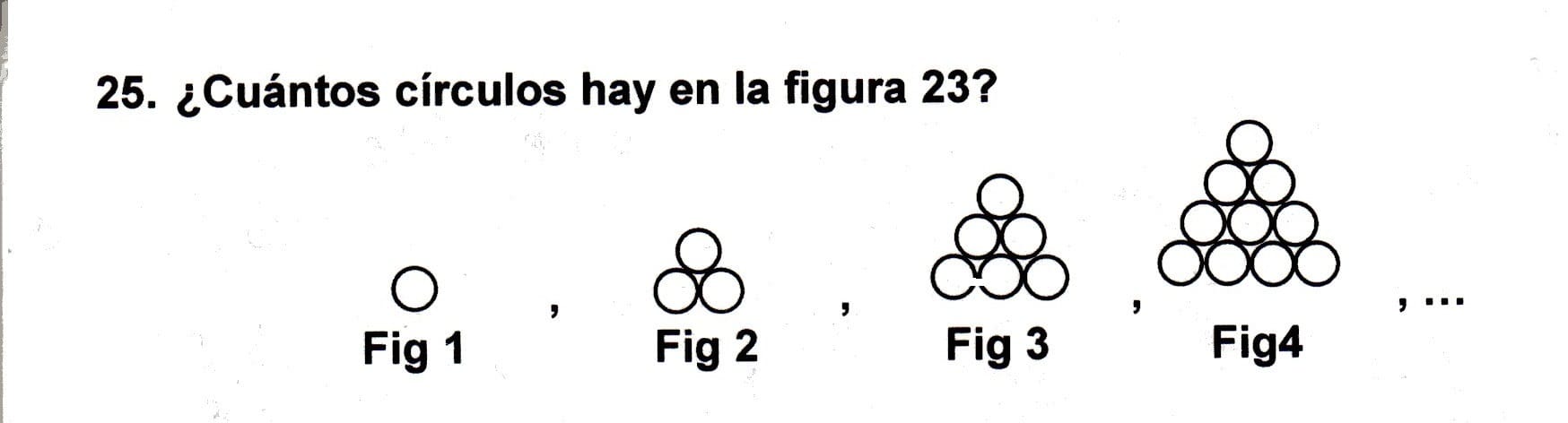 cuantos circulos hay