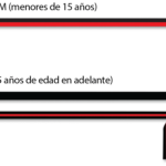 cuantos-dan-hay-en-taekwondo