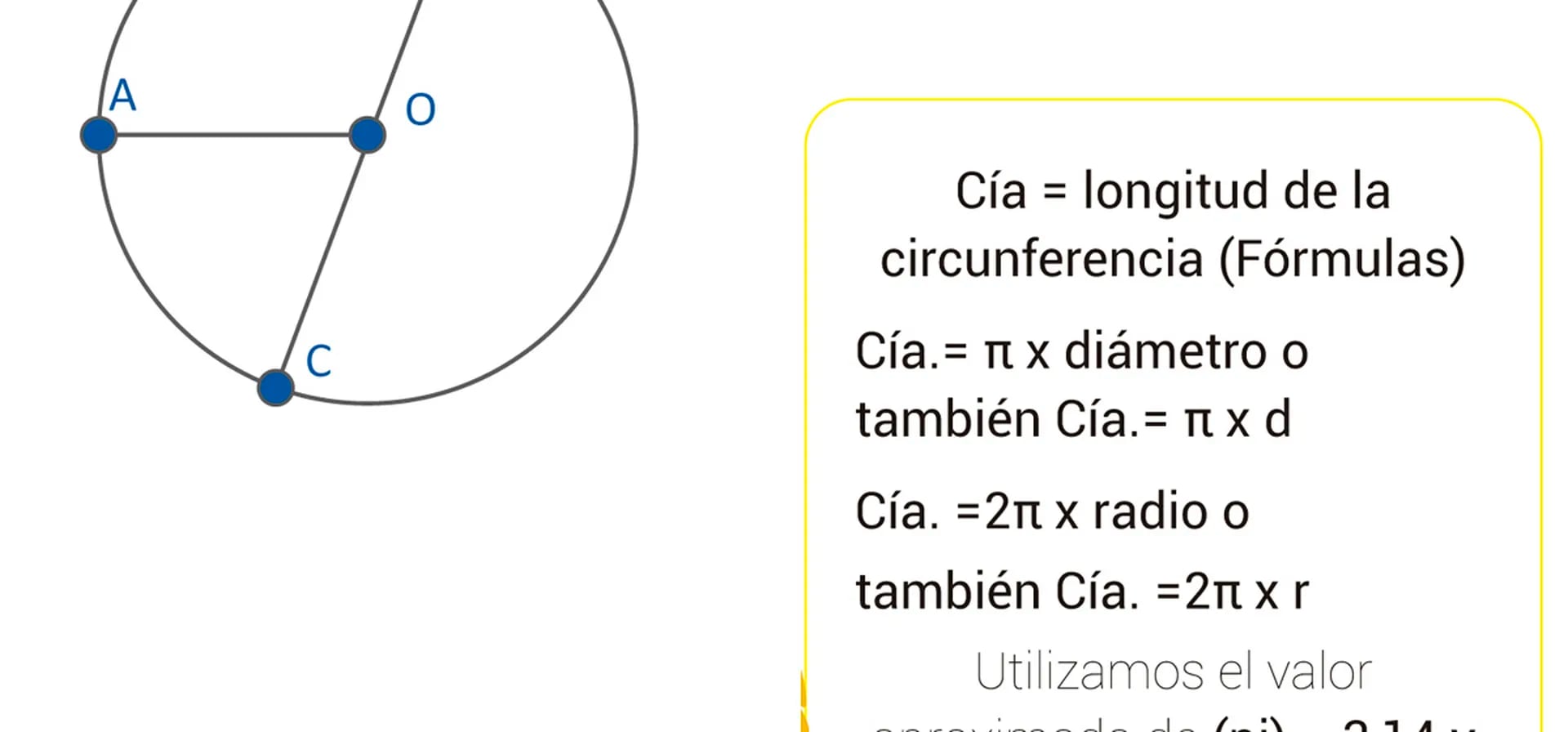 Blog 8 cuantos diametros tiene una circunferencia