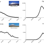 ¿Cuántos días llevamos en cuarentena? cuantos-dias-llevamos-en-cuarentena