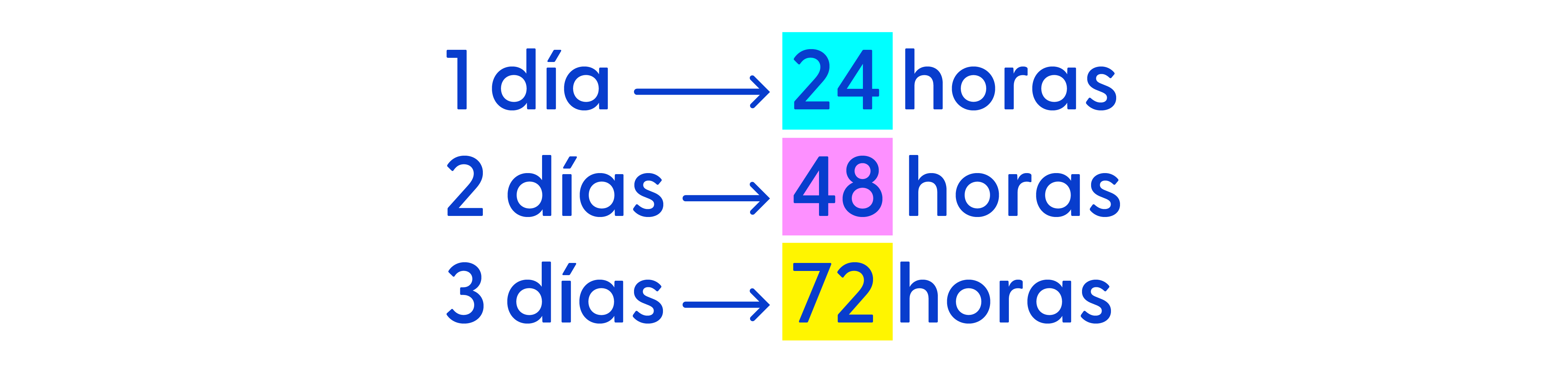 cuantos dias son 48 horas