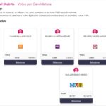 cuantos-diputados-hay-en-hidalgo