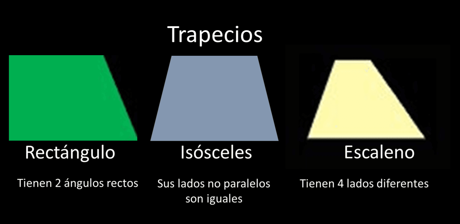 Blog 8 cuantos ejes tiene el rombo