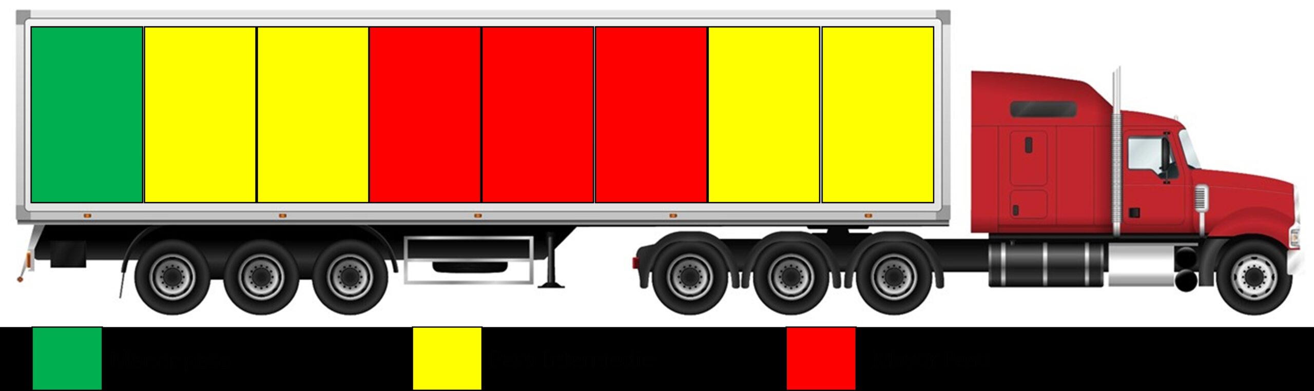 Blog 2 cuantos ejes tiene un trailer scaled