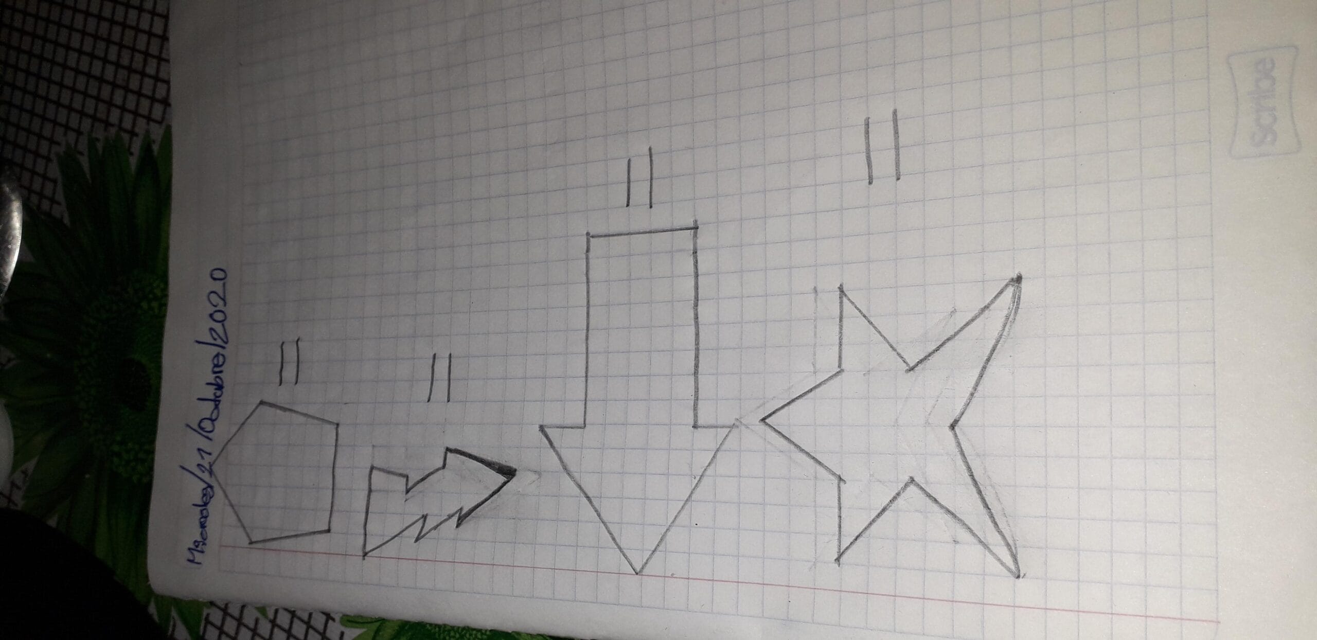 cuantos ejes tiene una estrella scaled