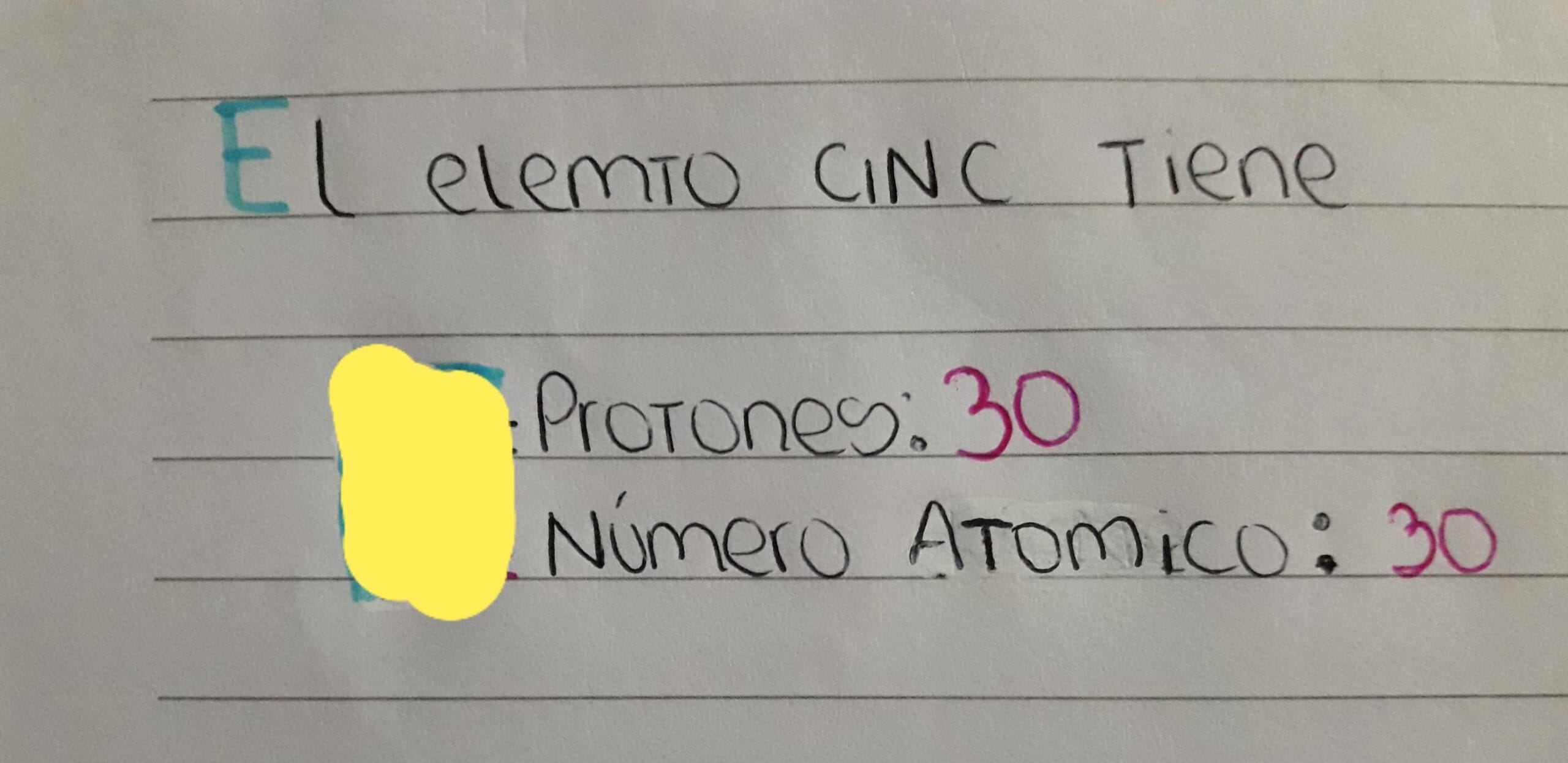 cuantos electrones tiene el zinc scaled