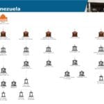 cuantos-estados-civiles-existen