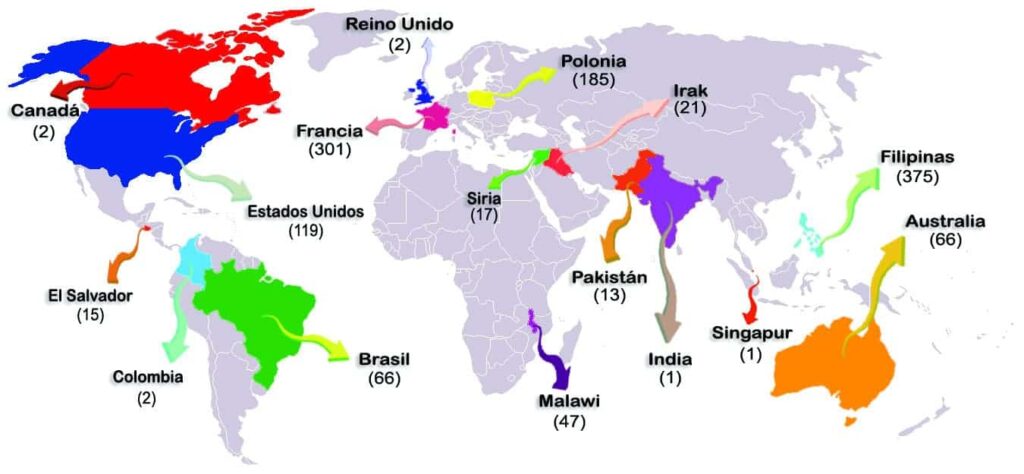cuantos estados tiene francia