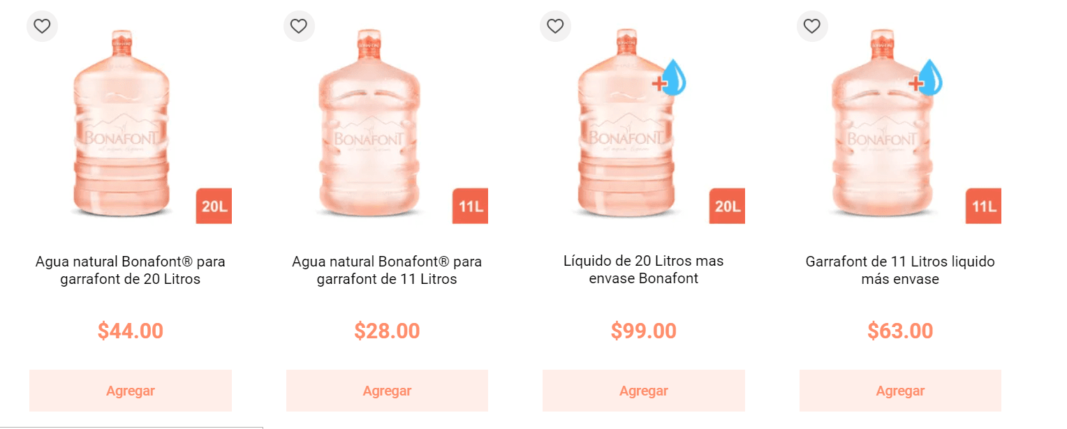 cuantos galones tiene un garrafon