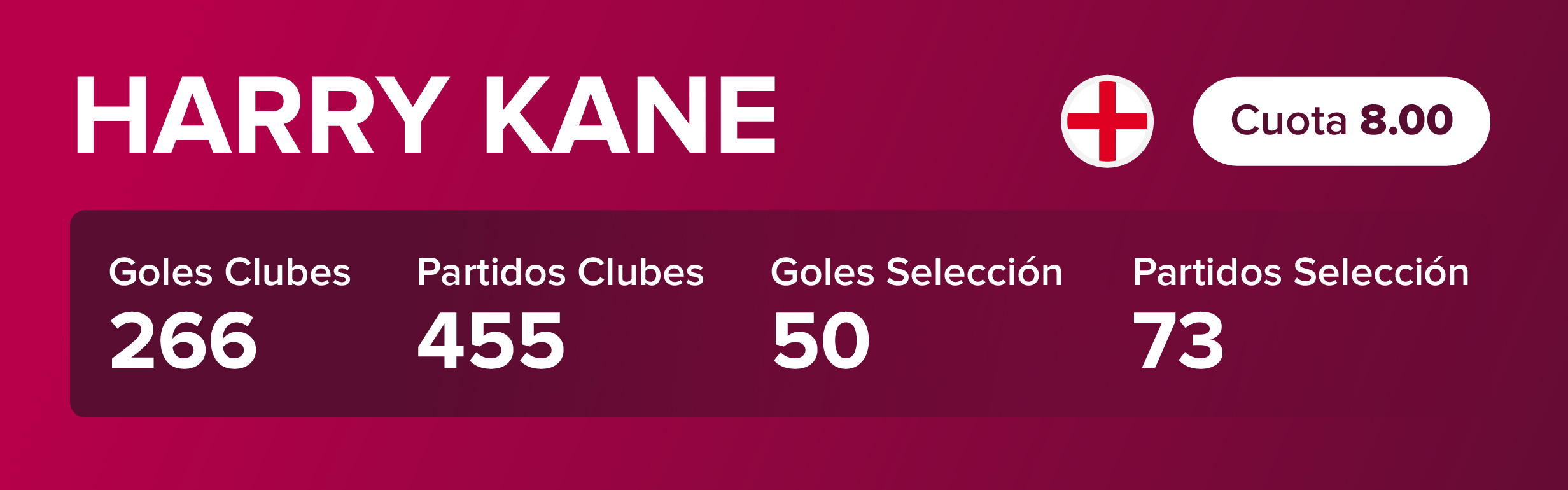 Blog 4 cuantos goles tiene harry kane