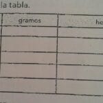 cuantos-gramos-tiene-un-hectogramo