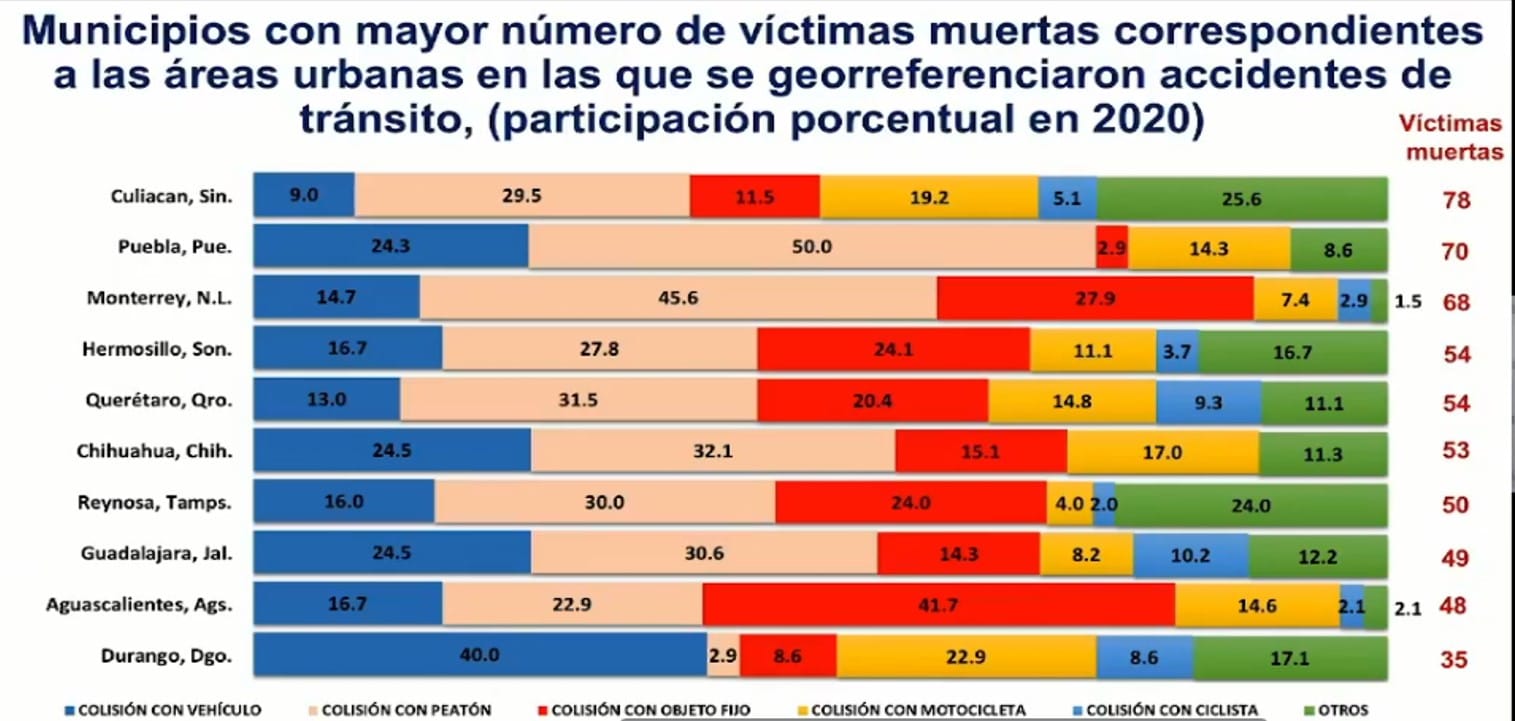 cuantos habitantes hay en torreon