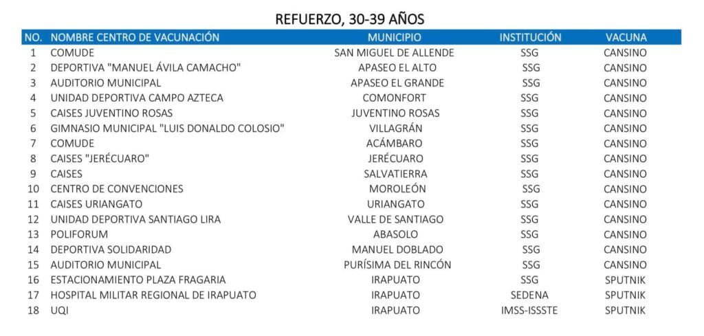 cuantos habitantes tiene irapuato gto