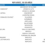 cuantos-habitantes-tiene-irapuato-gto