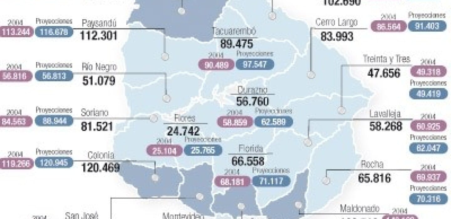 cuantos habitantes tiene salto uruguay