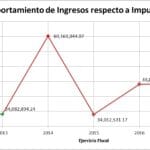 cuantos-habitantes-tiene-tehuacan-puebla