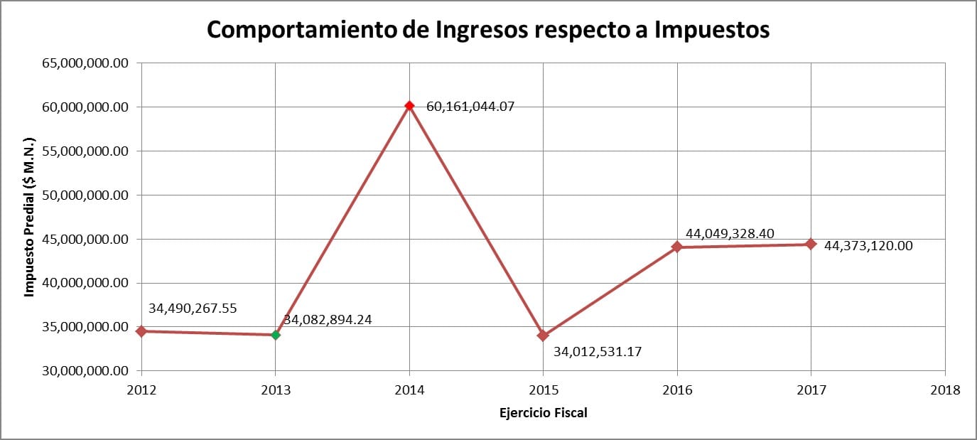Blog 12 cuantos habitantes tiene tehuacan puebla