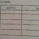 cuantos-hectogramos-tiene-un-kilogramo