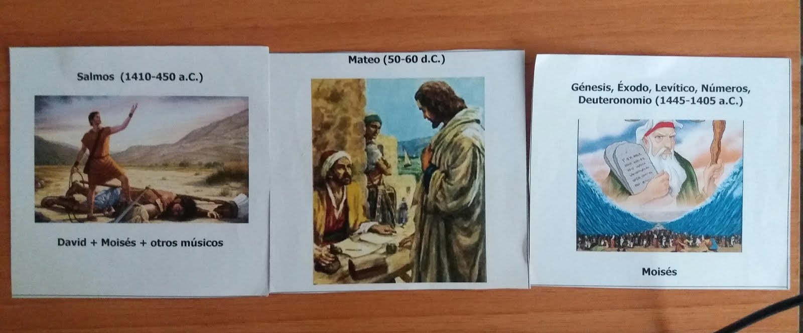 cuantos hombres escribieron la biblia