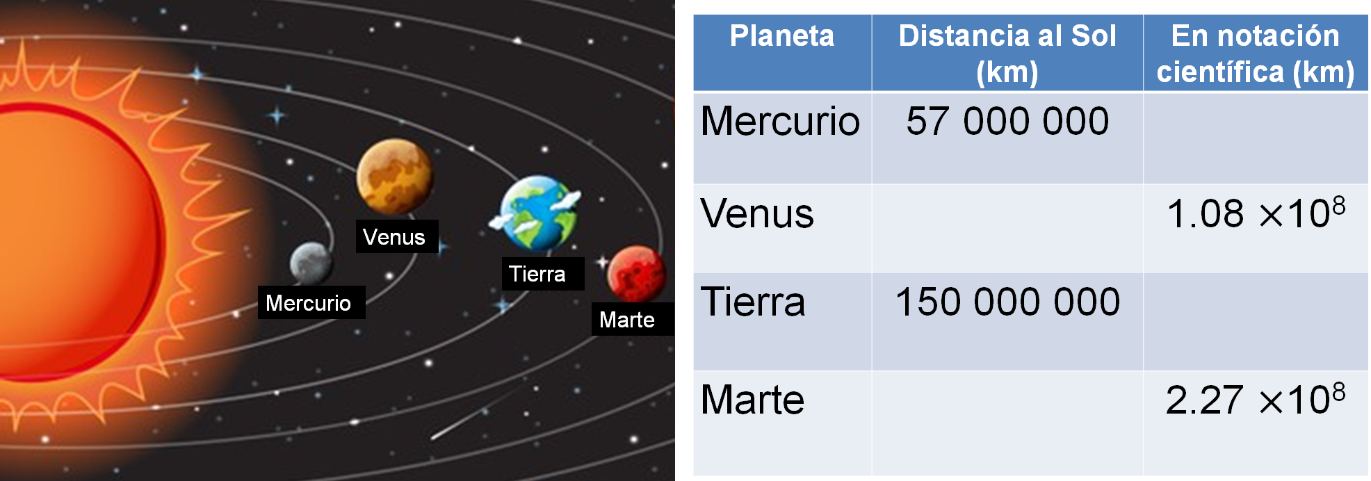 Blog 2 cuantos kilometros mide la tierra