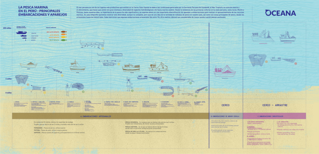 ¿Cuántos kilómetros son 2 millas? 2 cuantos kilometros son 2 millas