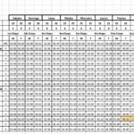 cuantos-kilometros-tiene-una-legua