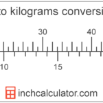 ¿Cuántos kilos son 1000 libras? cuantos-kilos-son-1000-libras