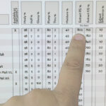 cuantos-kilos-son-20-litros