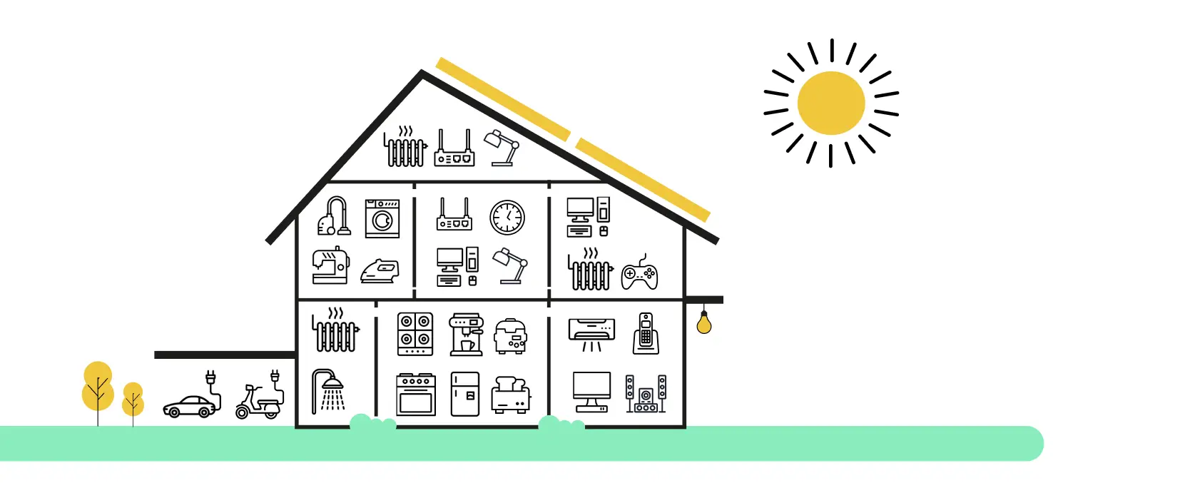 cuantos kw consume una casa