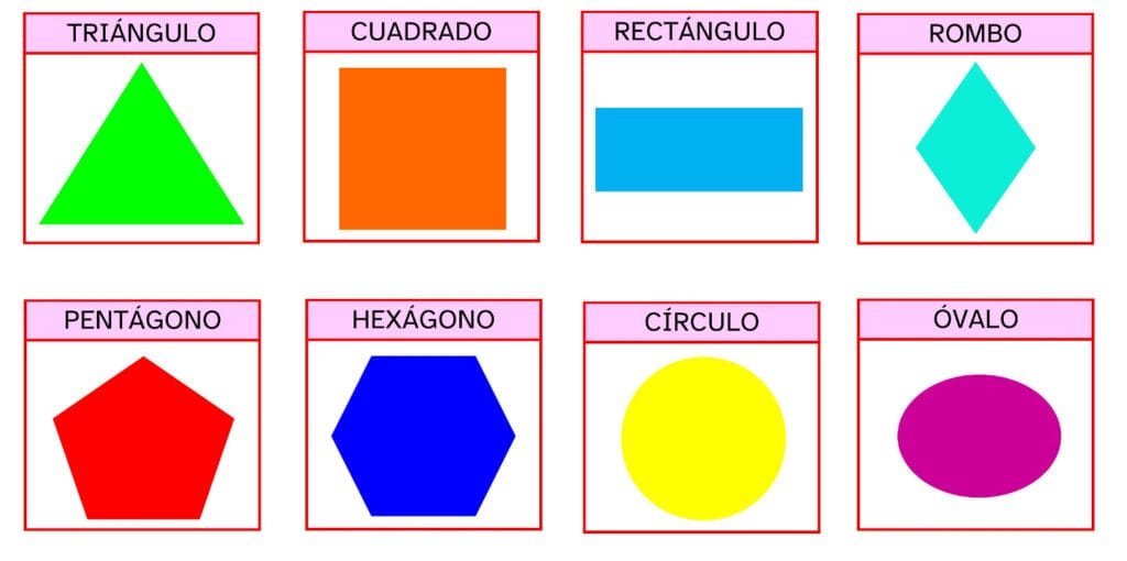cuantos lados tiene un ovalo