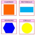 cuantos-lados-tiene-un-ovalo