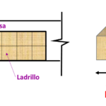 cuantos-ladrillos-por-metro-cuadrado