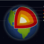 ¿Cuántos mares hay? cuantos-mares-hay