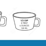 ¿Cuántos miligramos tiene un mililitro? cuantos-miligramos-tiene-un-mililitro