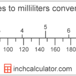 cuantos-mililitros-son-24-onzas