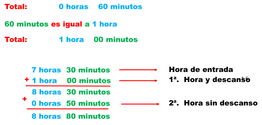 ¿Cuántos minutos tiene 8 horas? 2 cuantos minutos tiene 8 horas