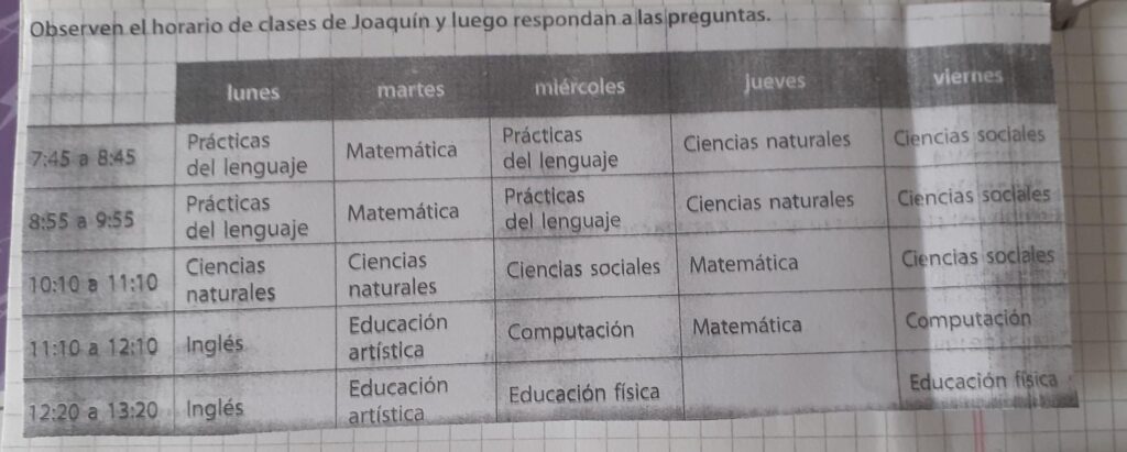 ¿Cuántos minutos tiene una semana? 2 cuantos minutos tiene una semana