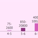 cuantos-ml-es-una-gota