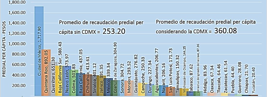 cuantos municipios tiene aguascalientes