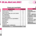 cuantos-municipios-tiene-chiapas