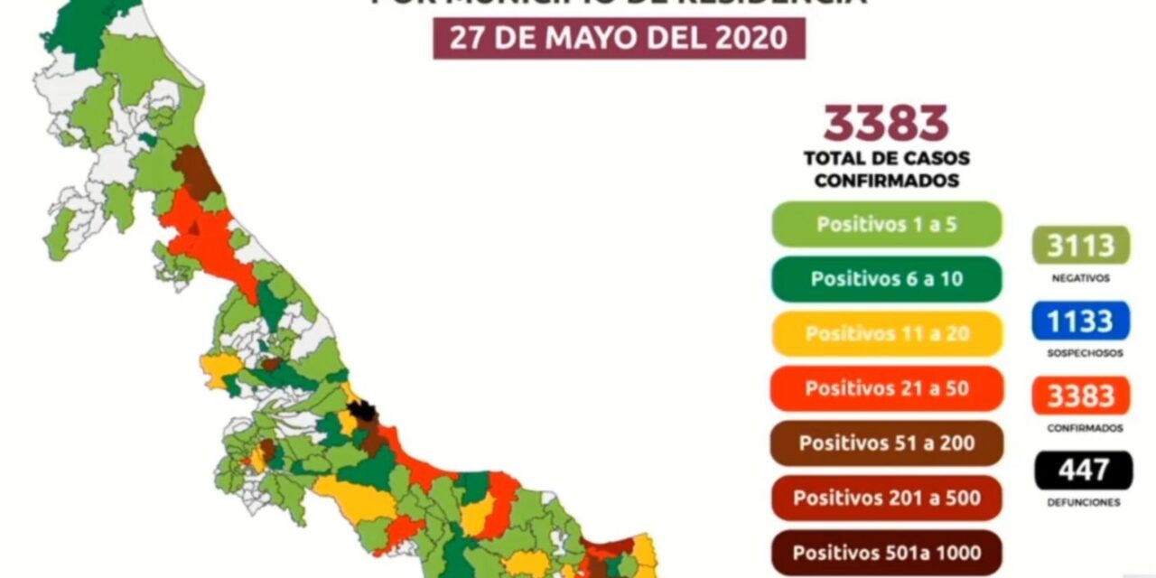 cuantos municipios tiene veracruz