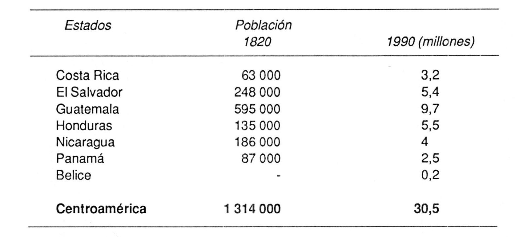 cuantos municipios tiene yucatan