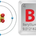 ¿Cuántos neutrones tiene el berilio? cuantos-neutrones-tiene-el-berilio