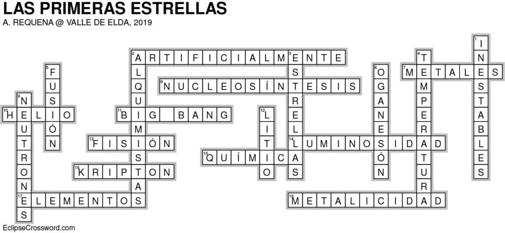 cuantos neutrones tiene el oro