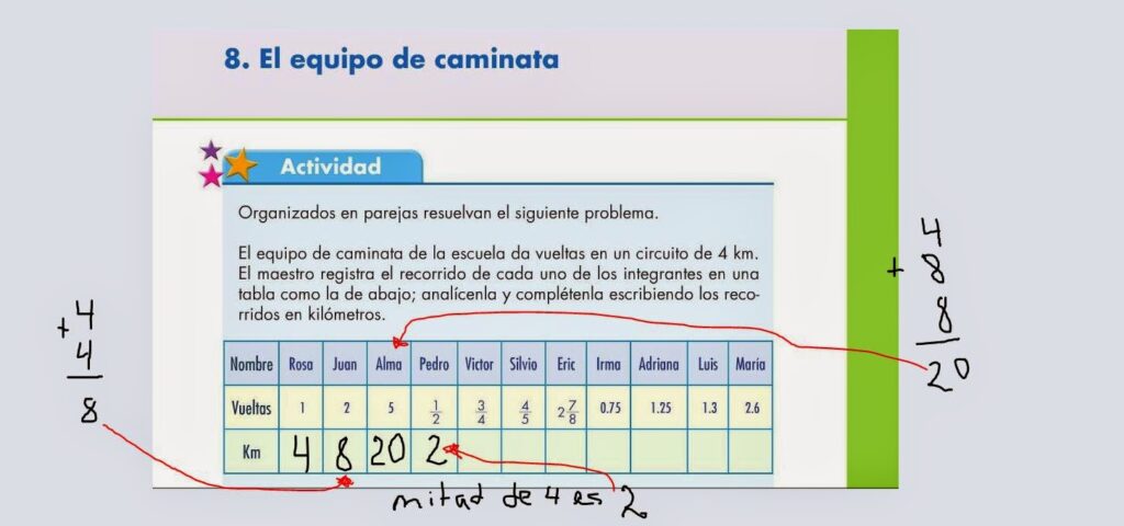 ¿Cuántos pasos es un kilómetro? 2 cuantos pasos es un kilometro